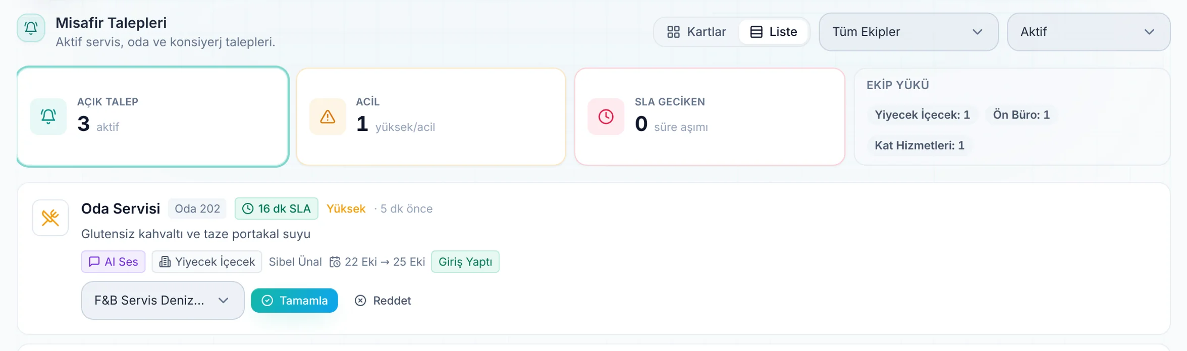 Liste için yakın görünüm