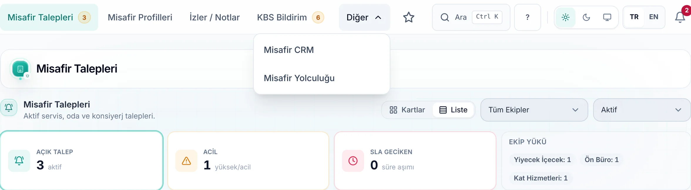 Misafir Yolculuğu için yakın görünüm