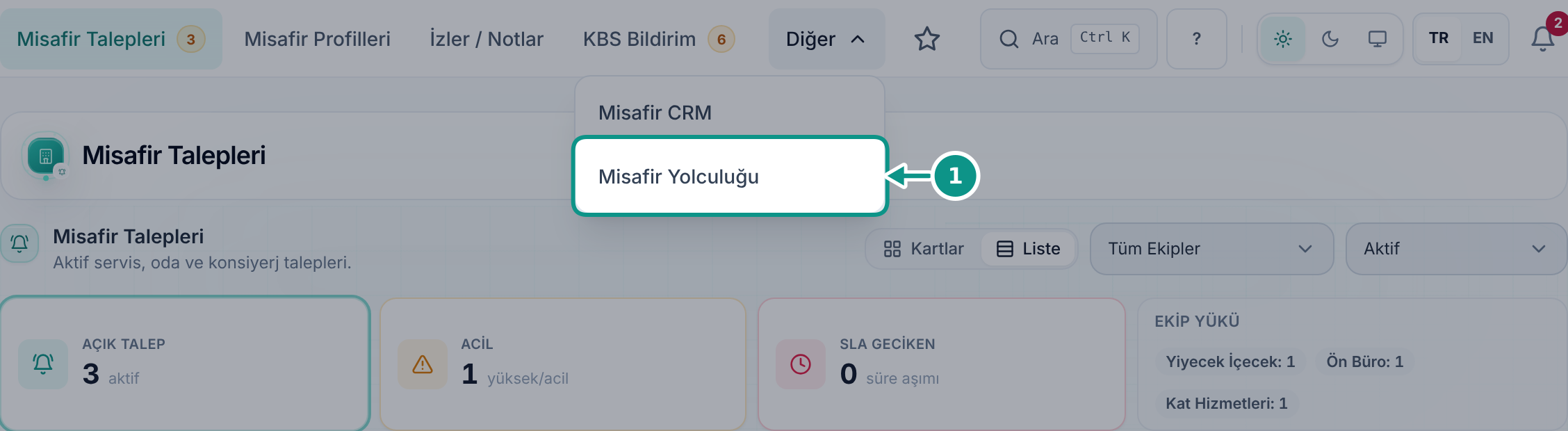 Misafir mesajları ve asistan taleplerini takip etmek: Misafir yolculuğuna geçin