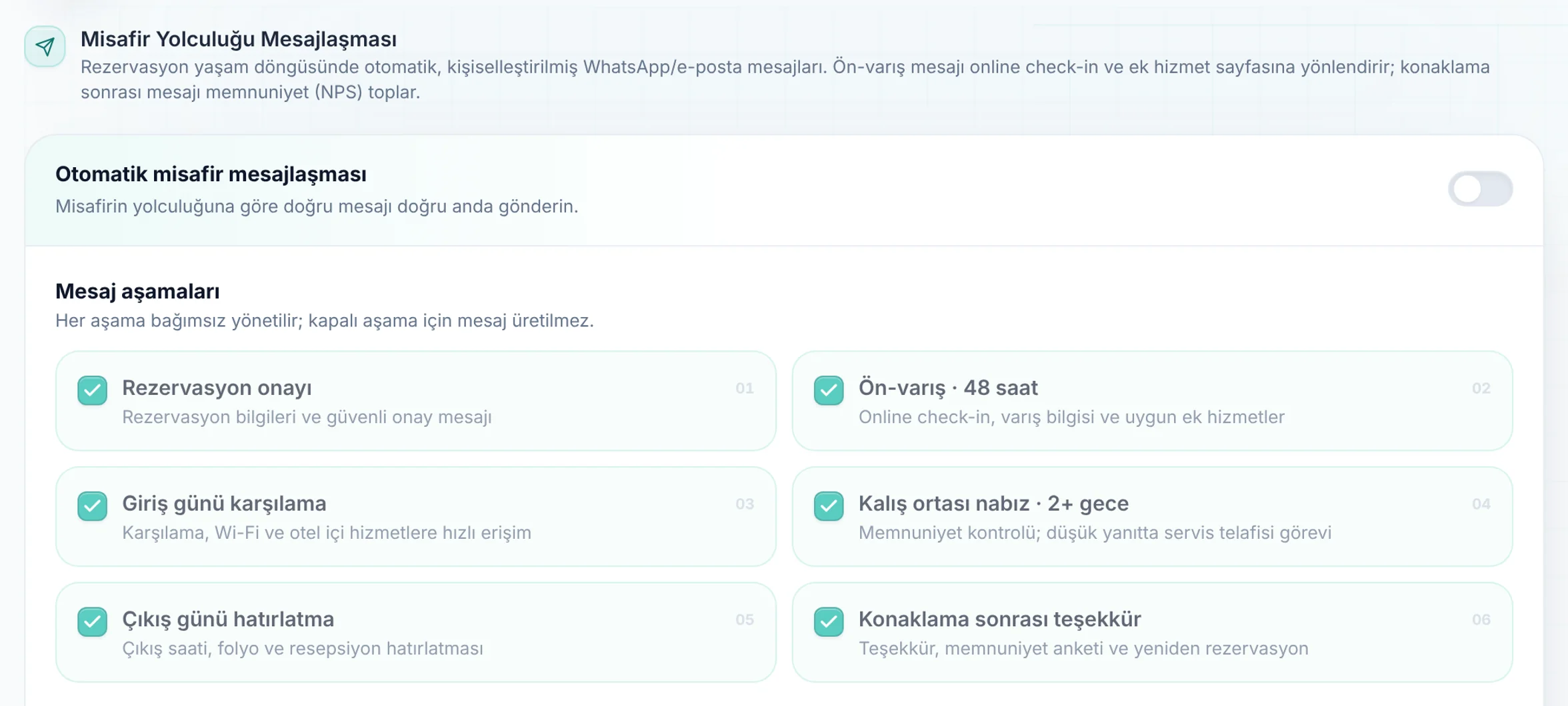 Misafir Yolculuğu Mesajlaşması için yakın görünüm