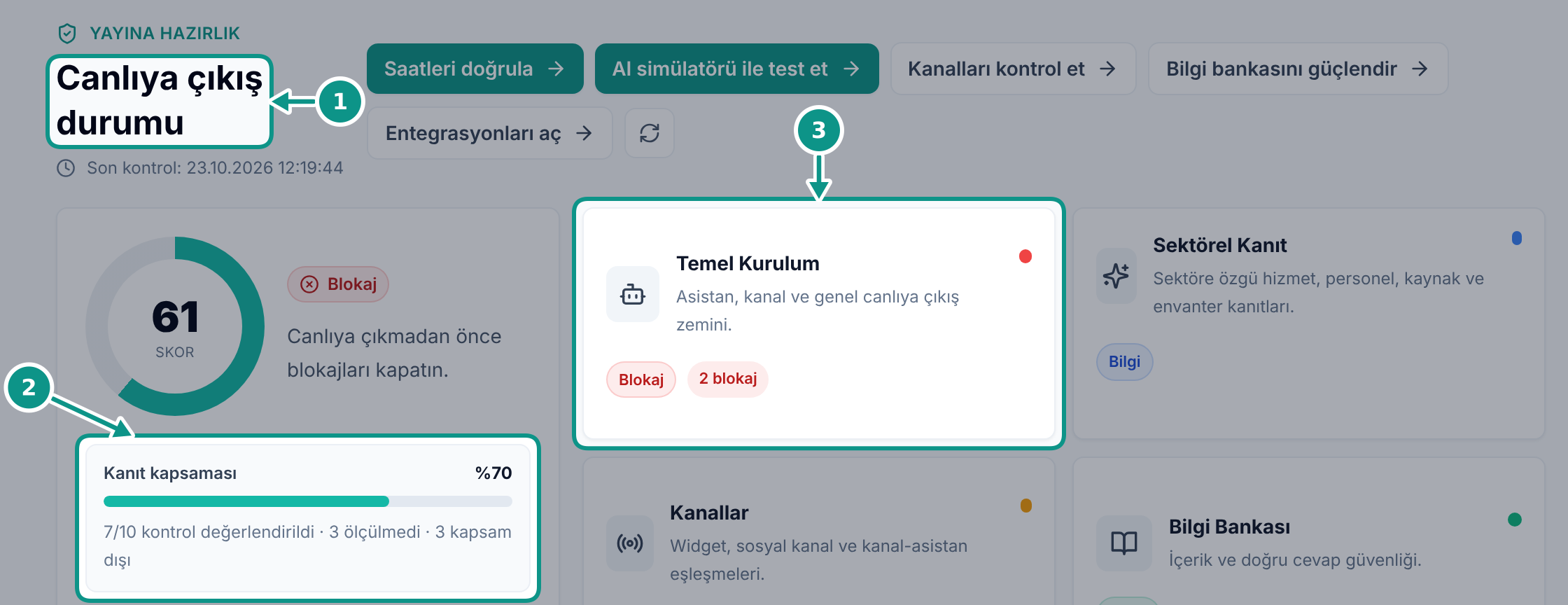 Canlıya hazırlık listesini okumak: Canlıya çıkış durumunu açın