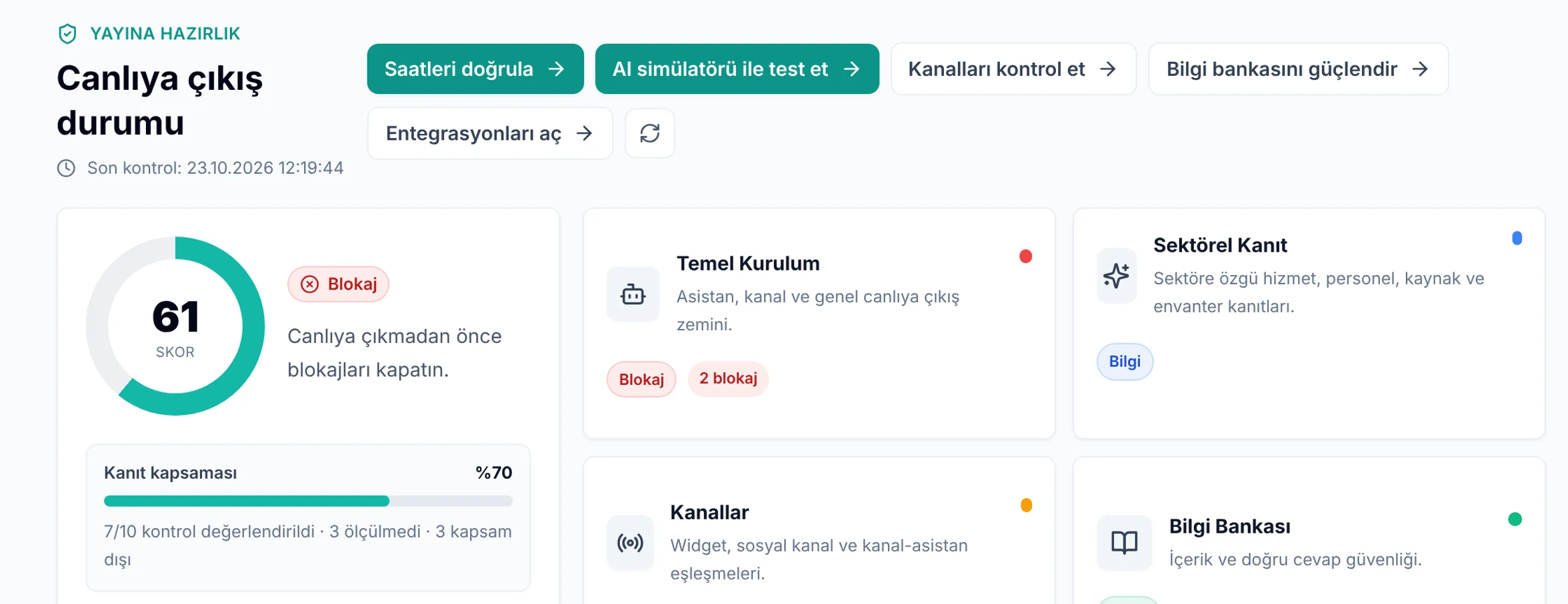 Canlıya çıkış durumu için yakın görünüm