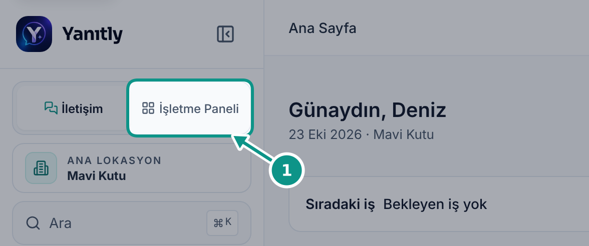 Panelde yol bulmak: Çalışma alanlarını tanıyın