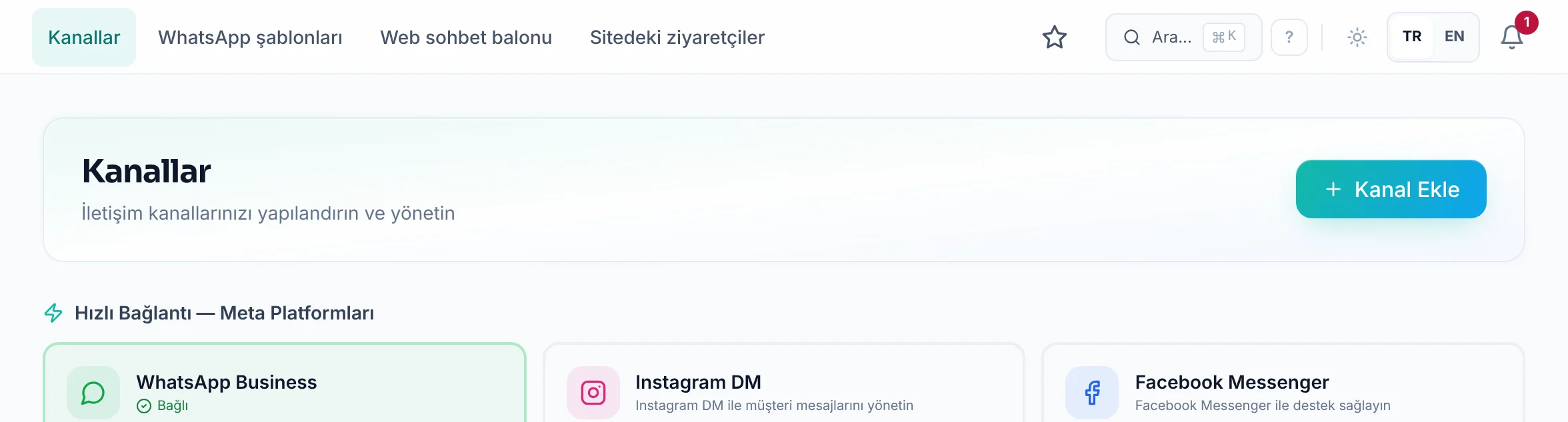 Kanallar için yakın görünüm