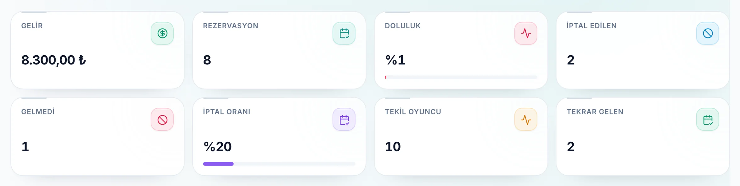 Rezervasyon için yakın görünüm