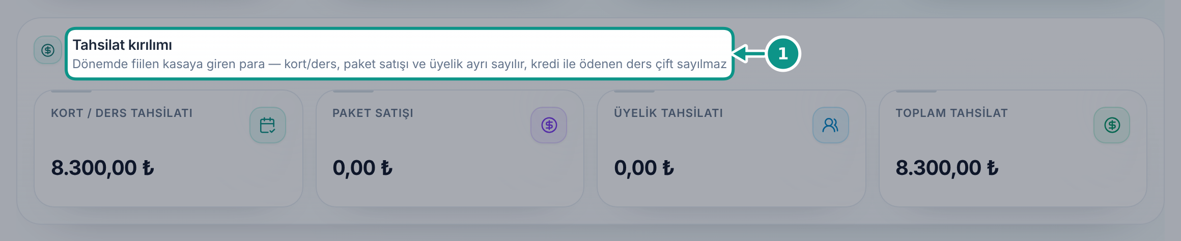 Tenis analitiğini doğru yorumlamak: Tahsilat kırılımını ayrı okuyun