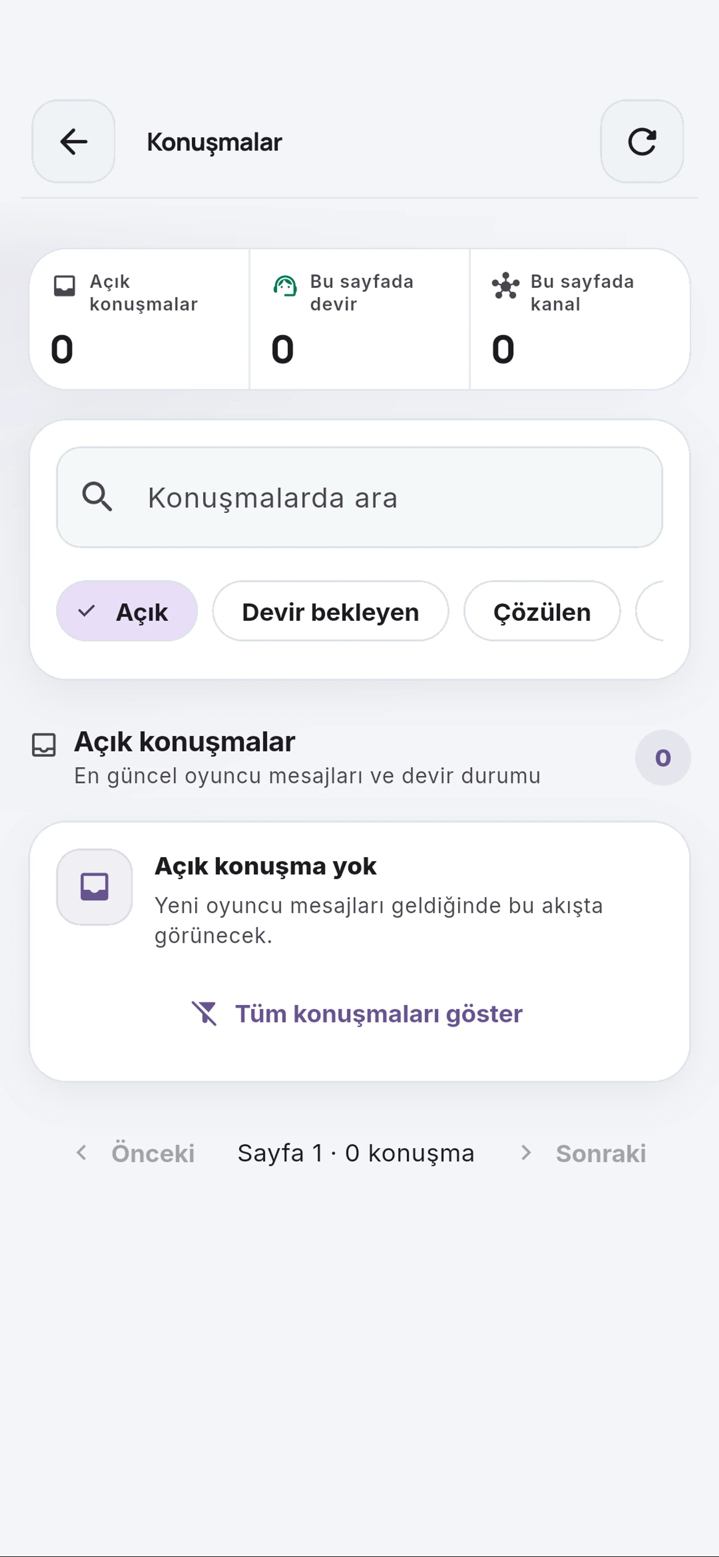 Devir bekleyenleri ayırın için yakın görünüm