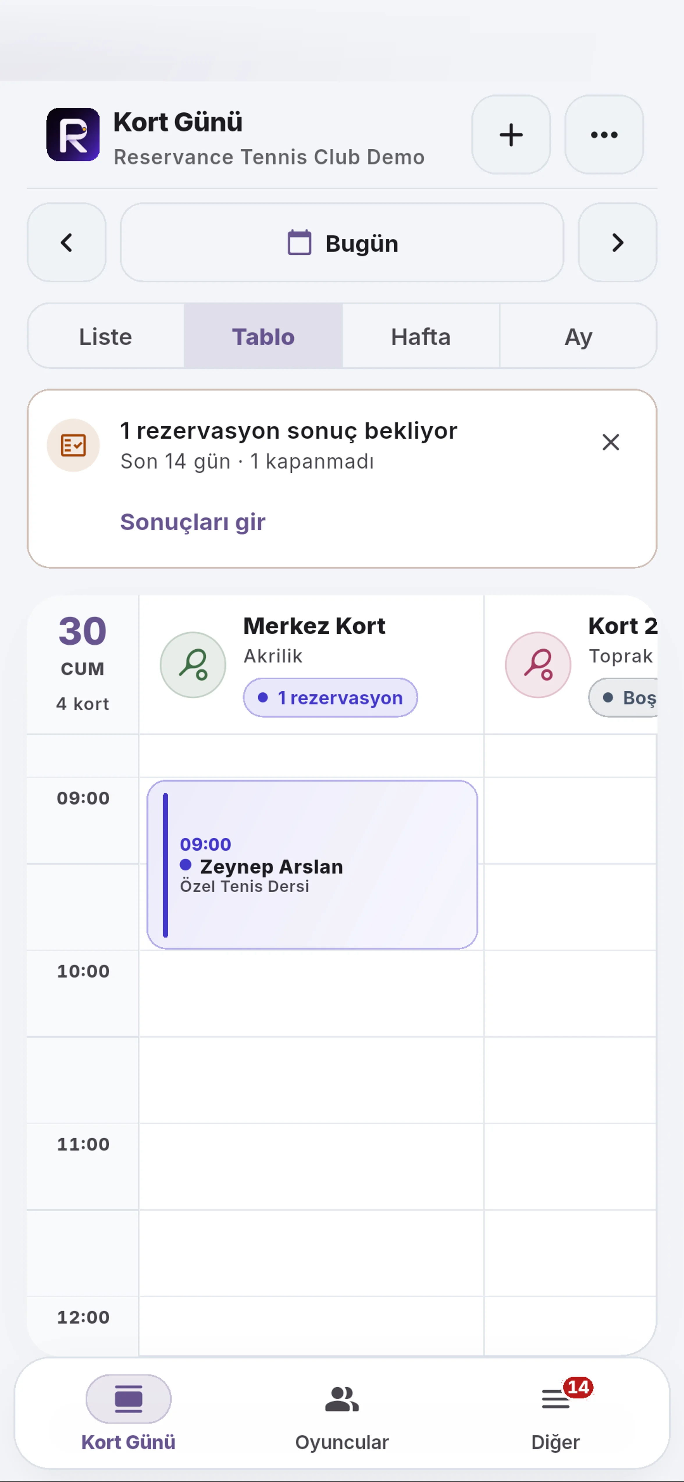 Haftayı karşılaştırın için yakın görünüm