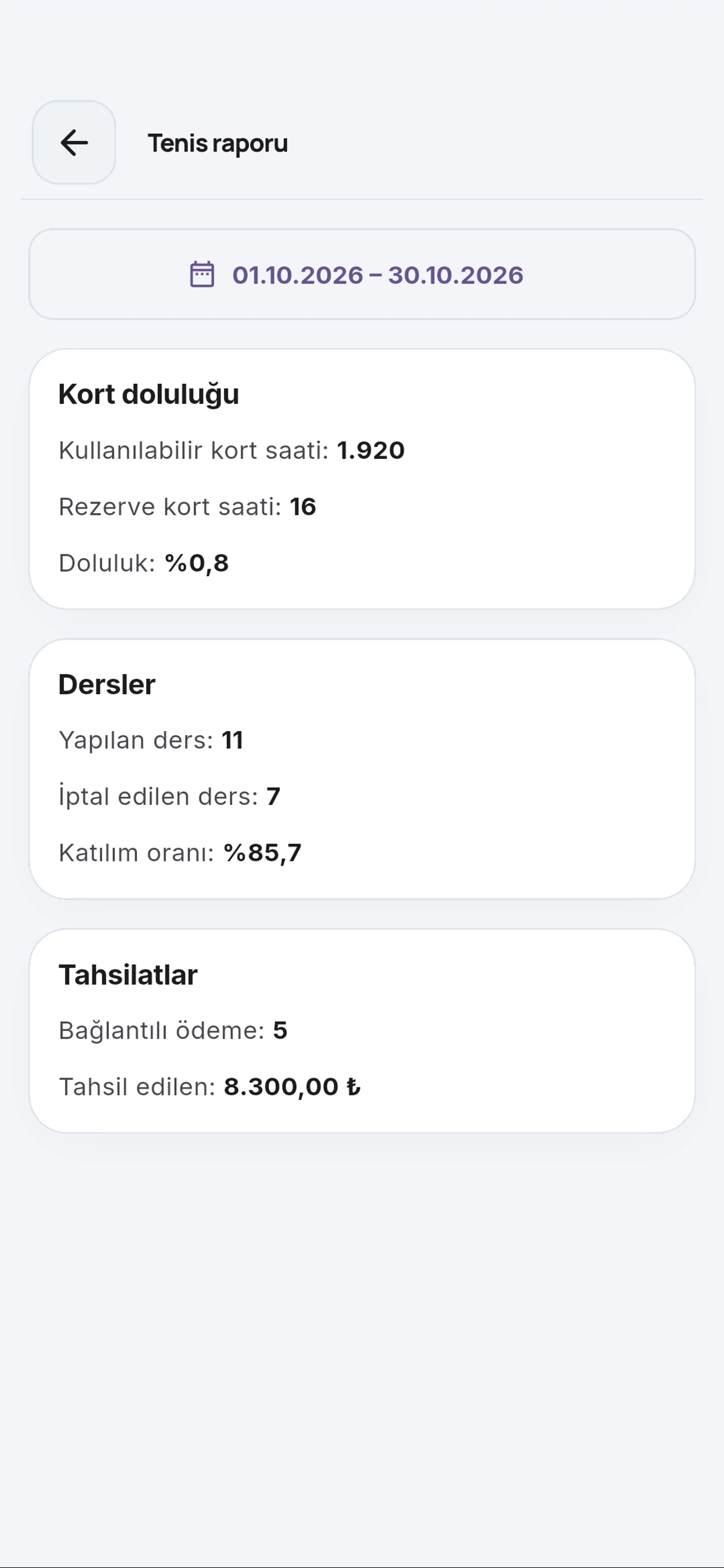 Kort doluluğunu inceleyin için yakın görünüm