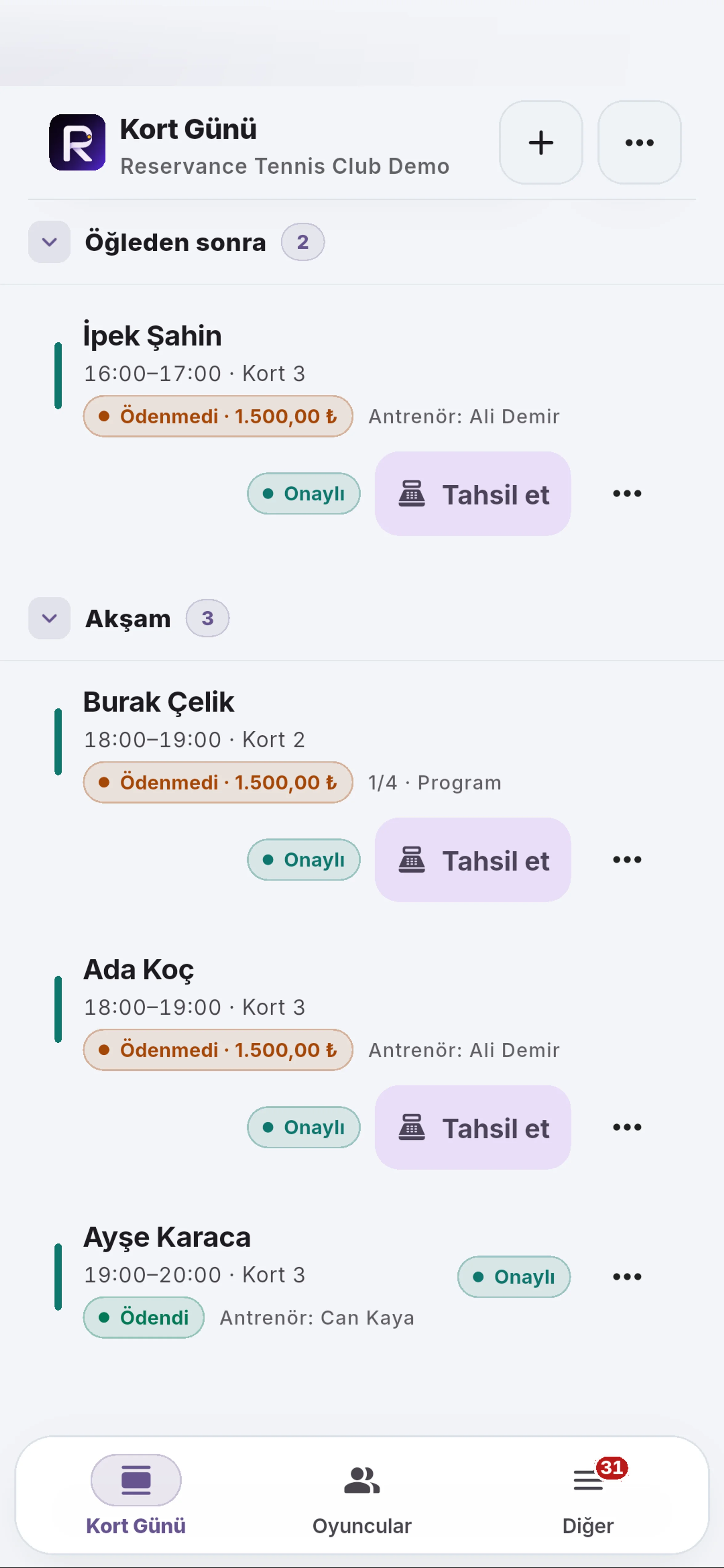 Ada Koç için yakın görünüm