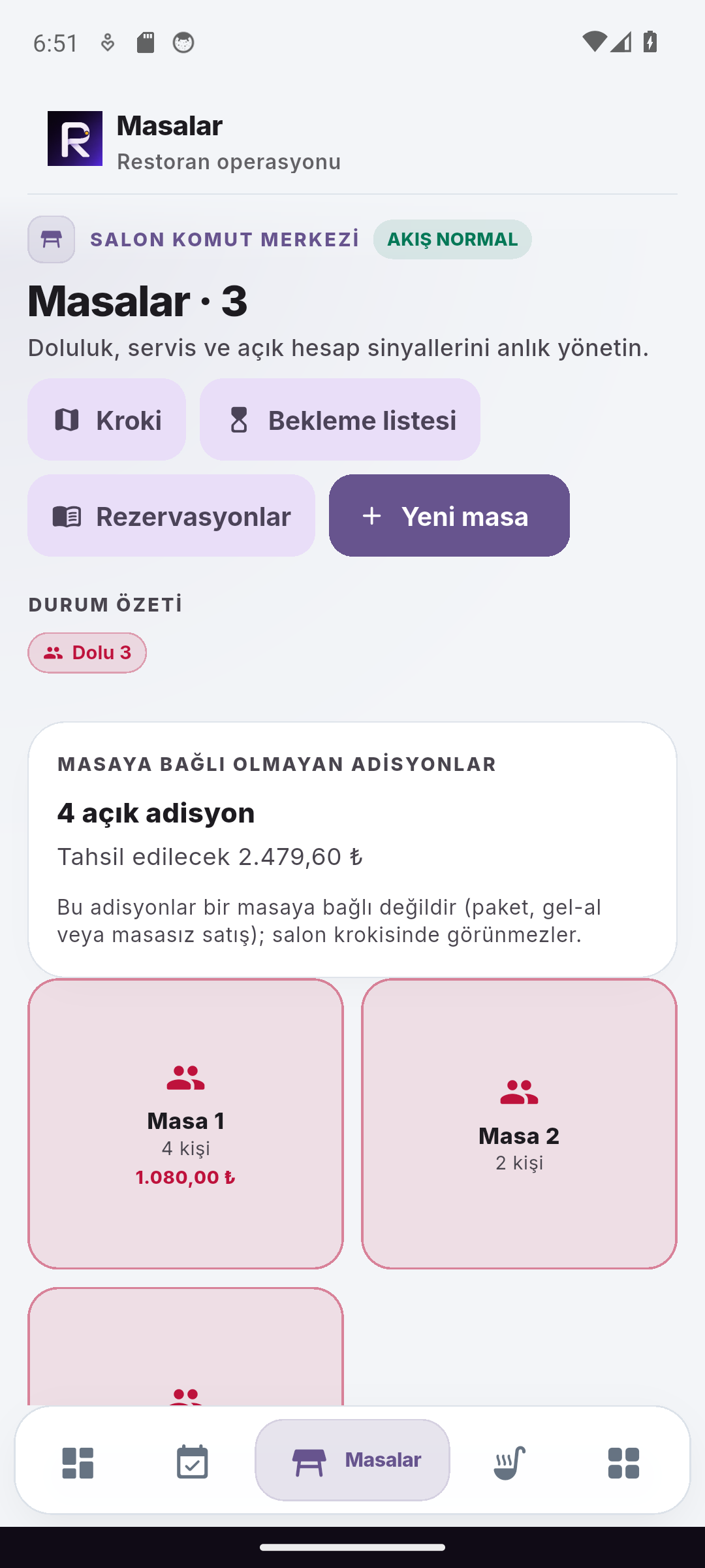Reservance Partner gerçek restoranında masalar, doluluk ve açık adisyon özeti.